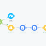 Scenariul Make.com de generare a contractelor din Airtable