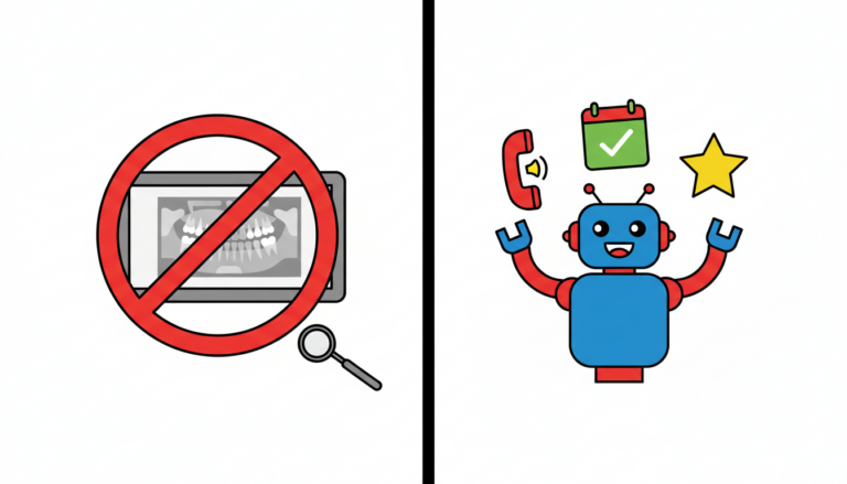 Ilustrație împărțită în două: radiografia dentară tăiată de un semn roșu de interdicție, iar alături un robot prietenos care se ocupă de telefon, de programare și de recenzie.