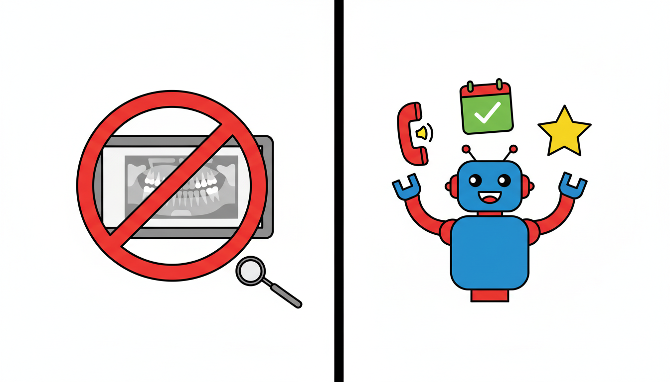 Ilustrație împărțită în două: radiografia dentară tăiată de un semn roșu de interdicție, iar alături un robot prietenos care se ocupă de telefon, de programare și de recenzie.