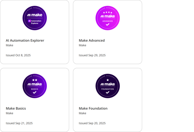 Patru insigne Make Academy în Credly: AI Automation Explorer, Make Advanced, Make Basics și Make Foundation, fiecare cu data acordării